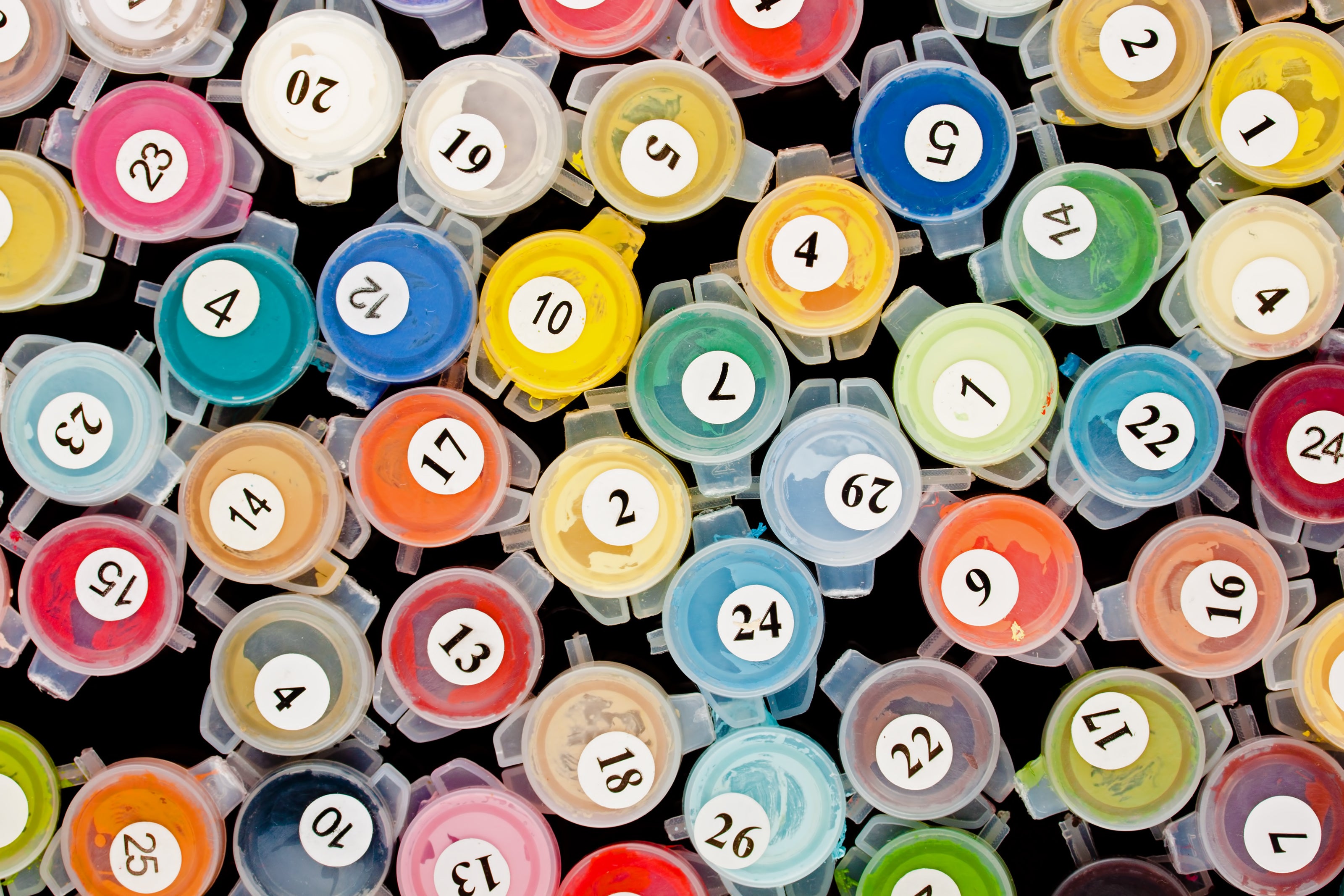 A guide on how to paint by numbers | Simple Paint – ArtSpark