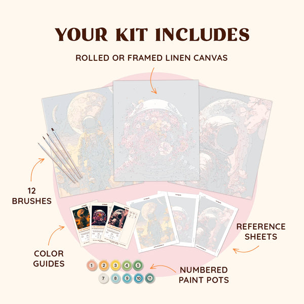 Flower Astronaut Bundle