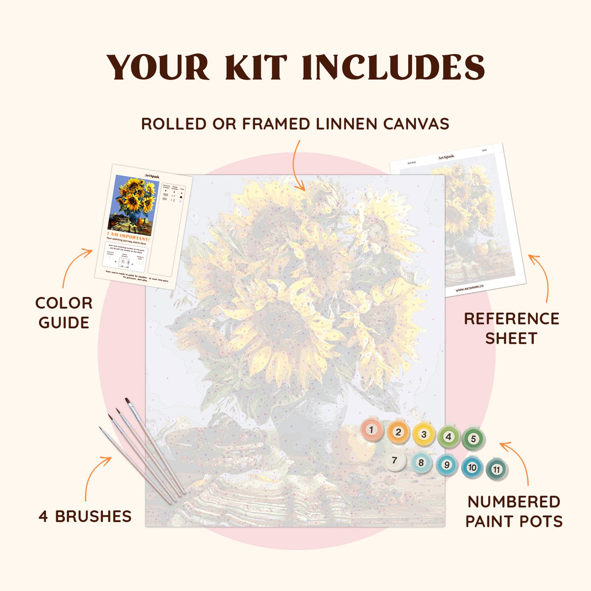 Sunflowers