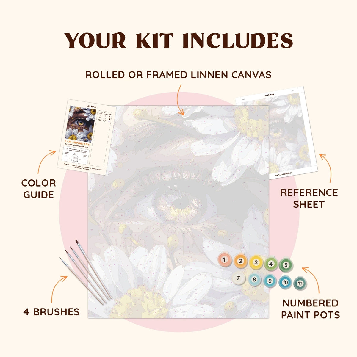 Floral Vision