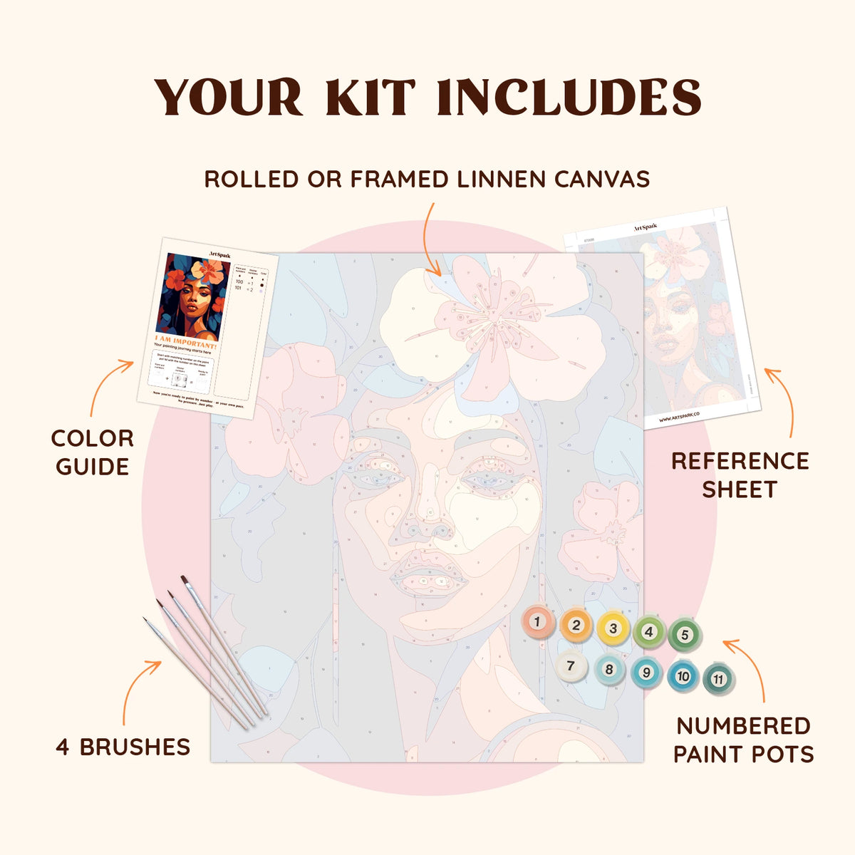 Bloom Look