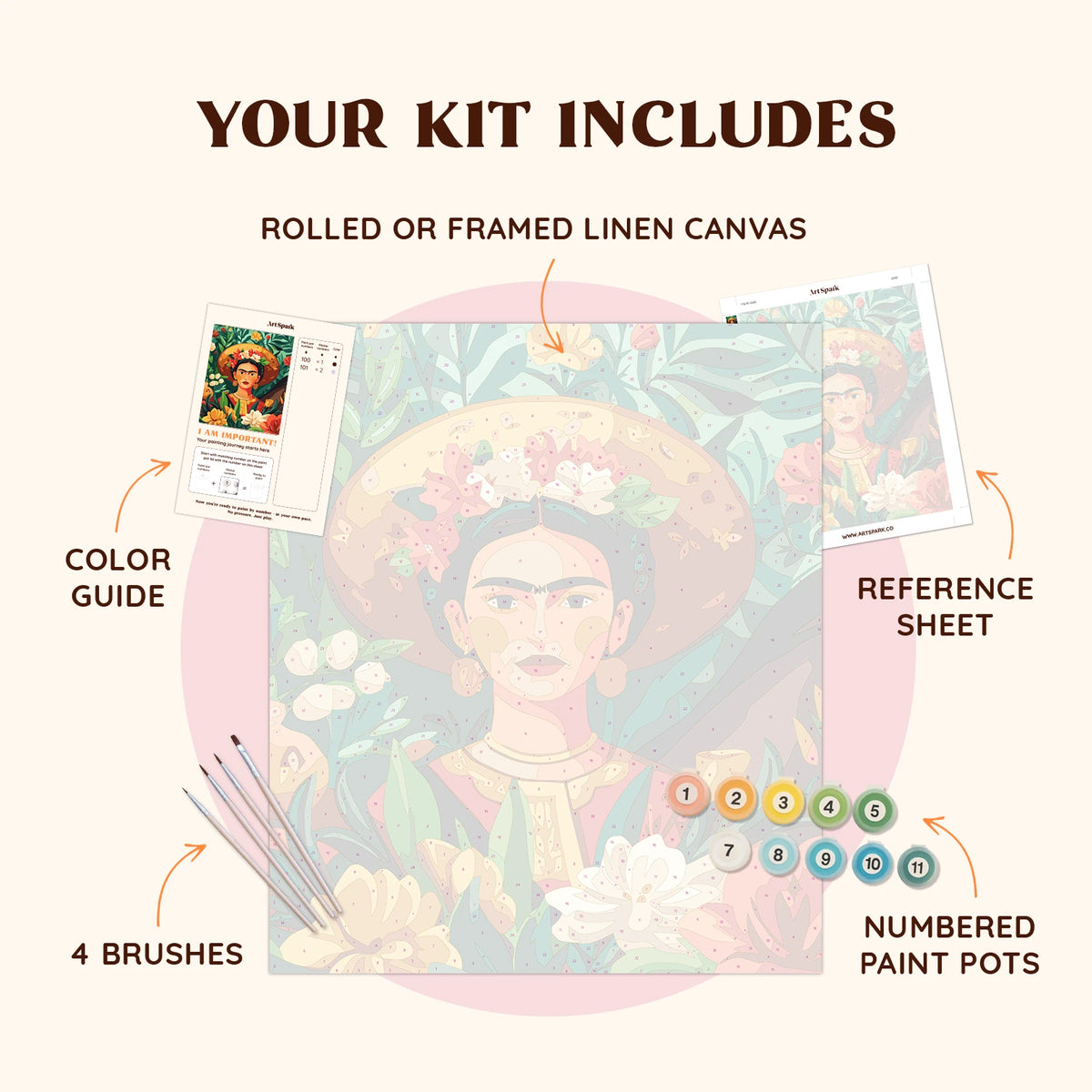 Frida Spirit