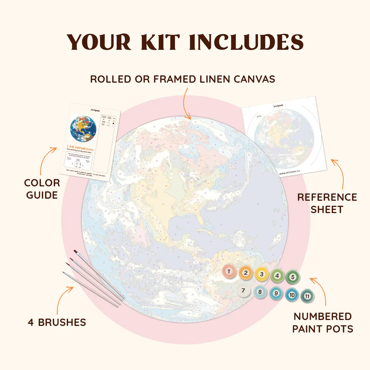 Earth