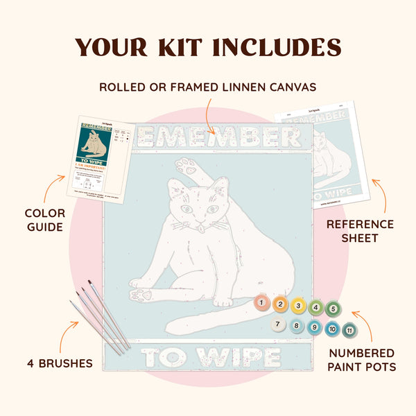 Remember to Wipe