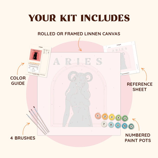 Aries