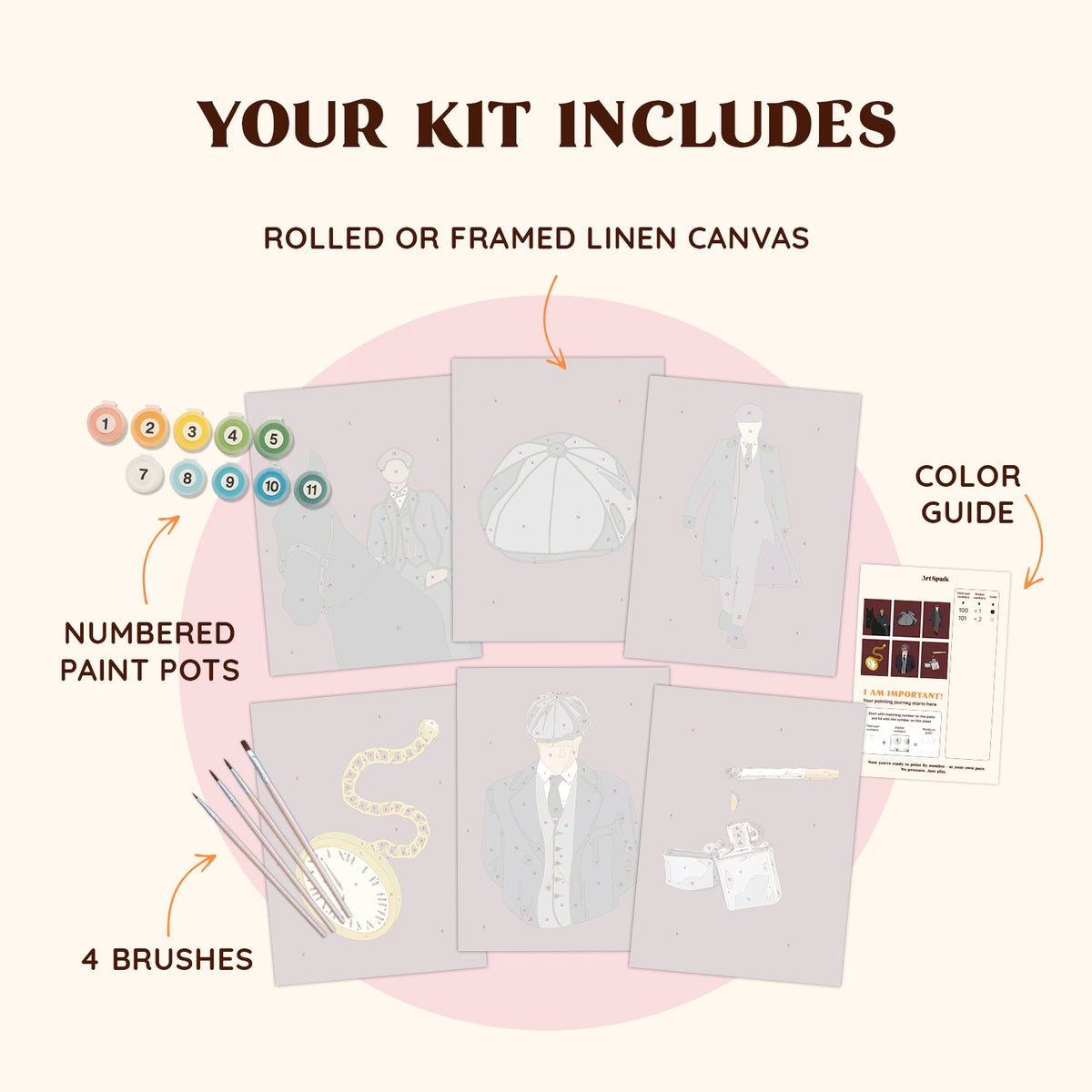 Birmingham Icons (Set of 6)