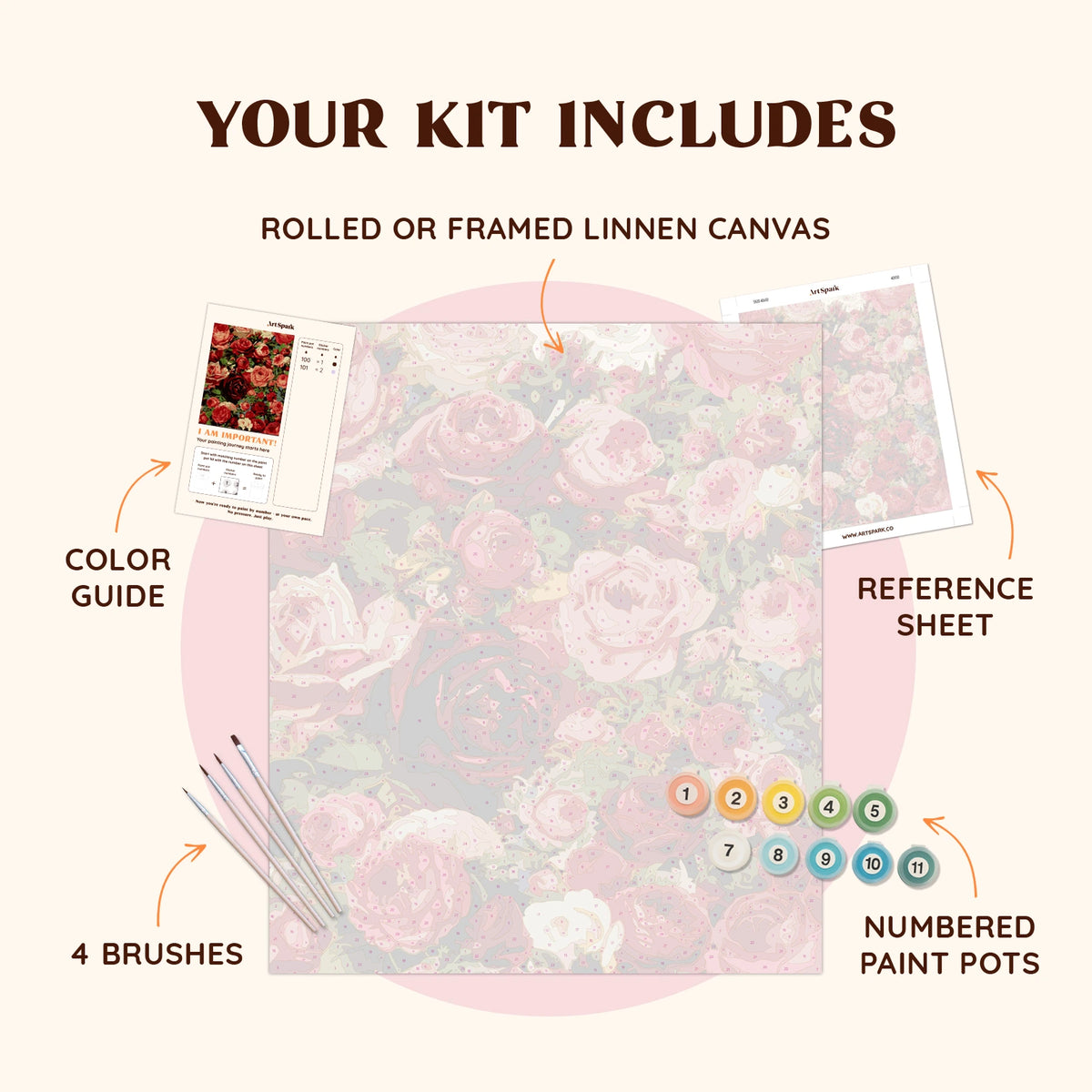 Color By Number Roses Advanced Red Roses - Paint by Numbers Kit – ArtSpark
