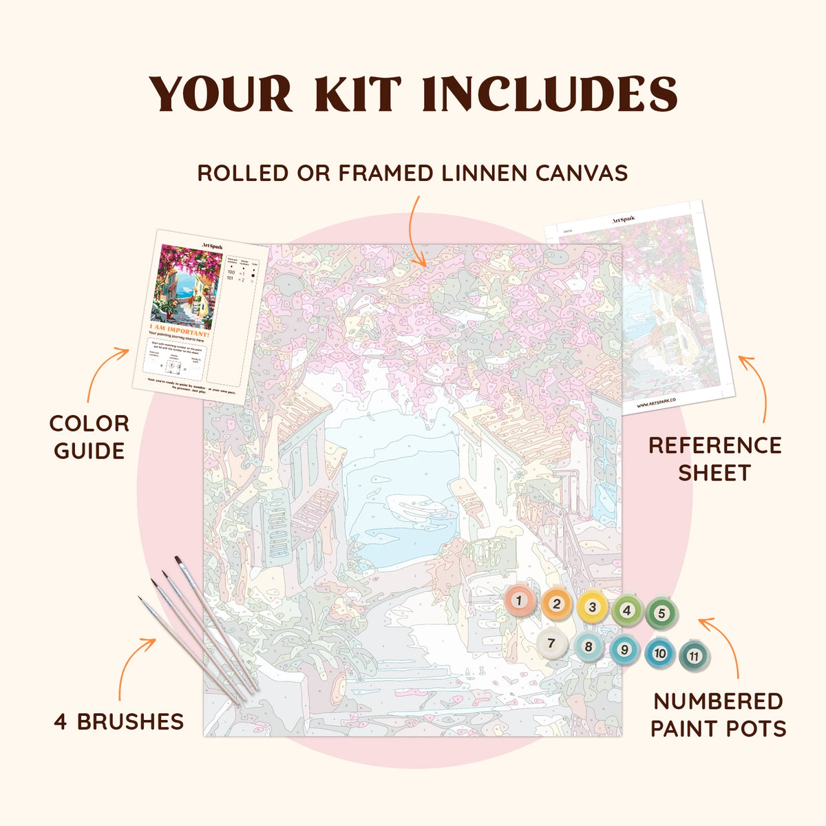 Mediterranean Vacation