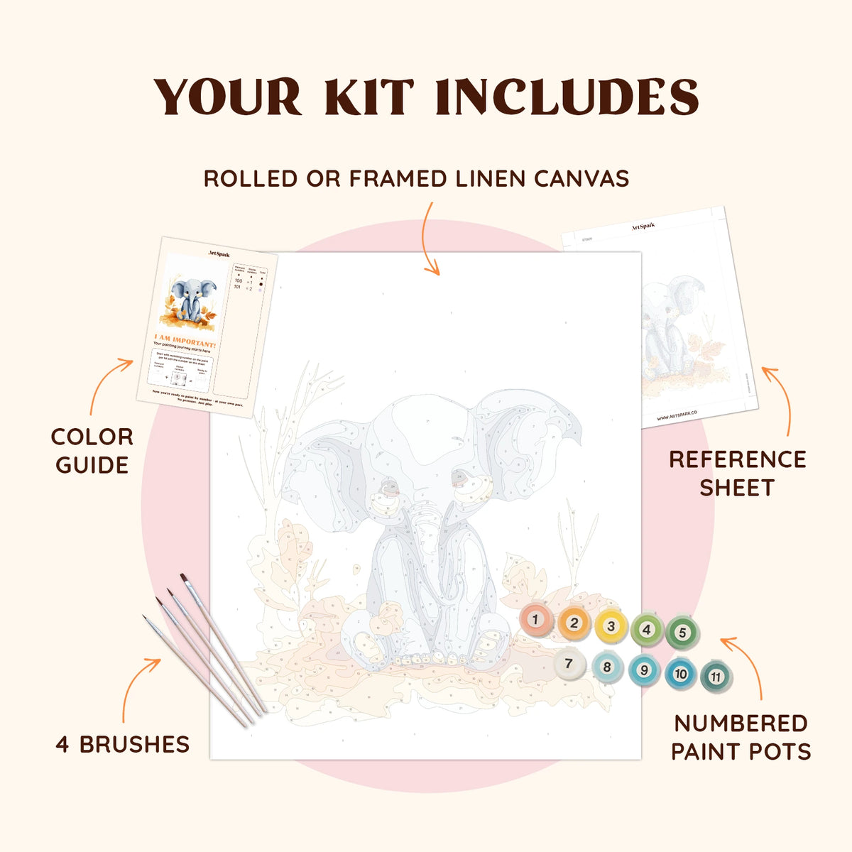 Watercolor Elephant