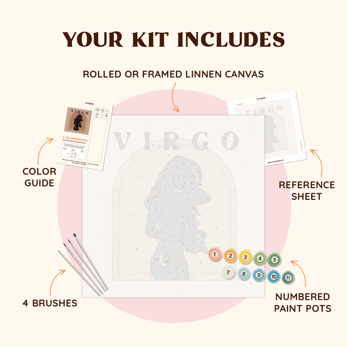 Virgo