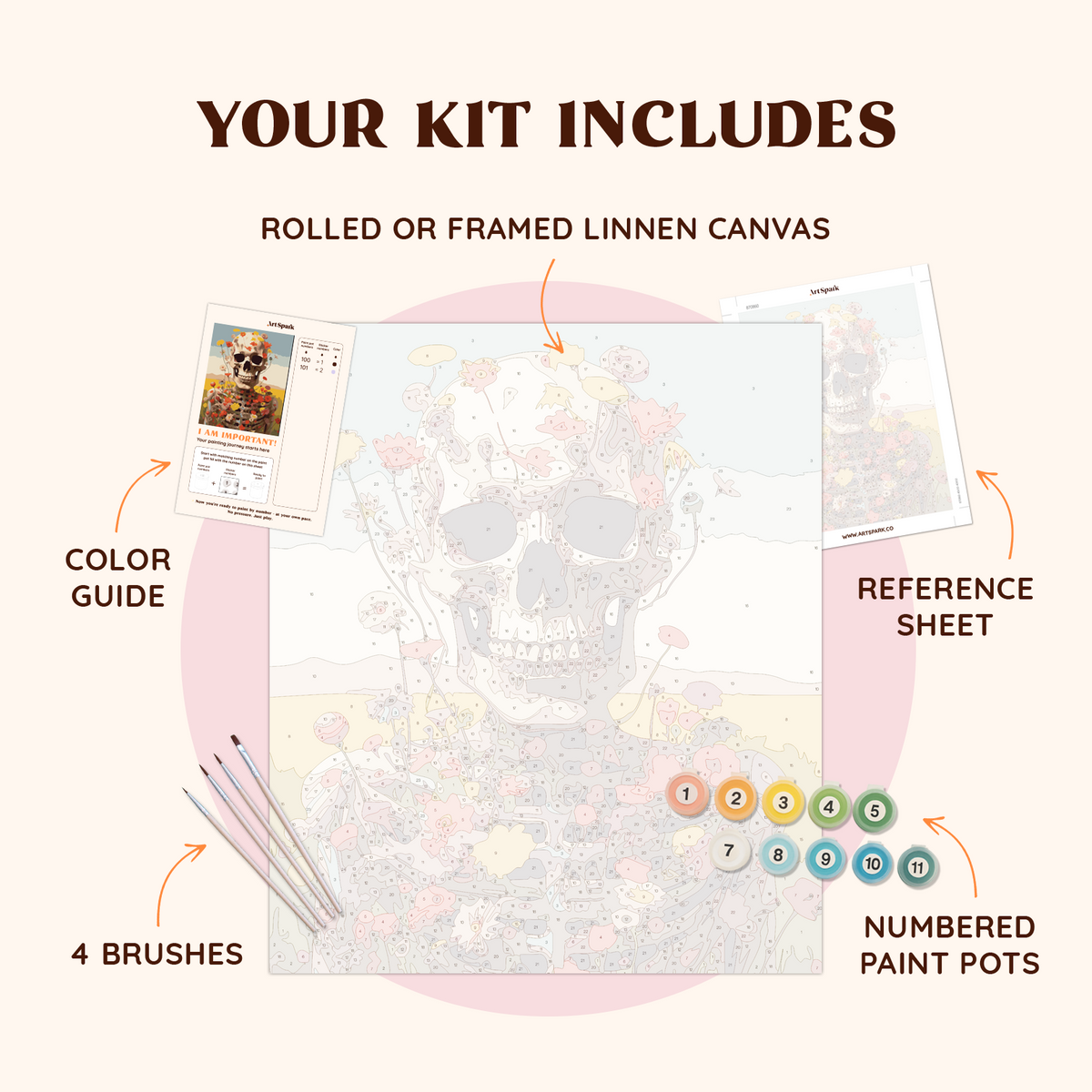Floral Eternity.