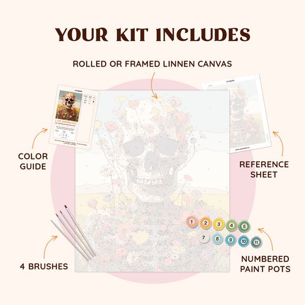 Floral Eternity.