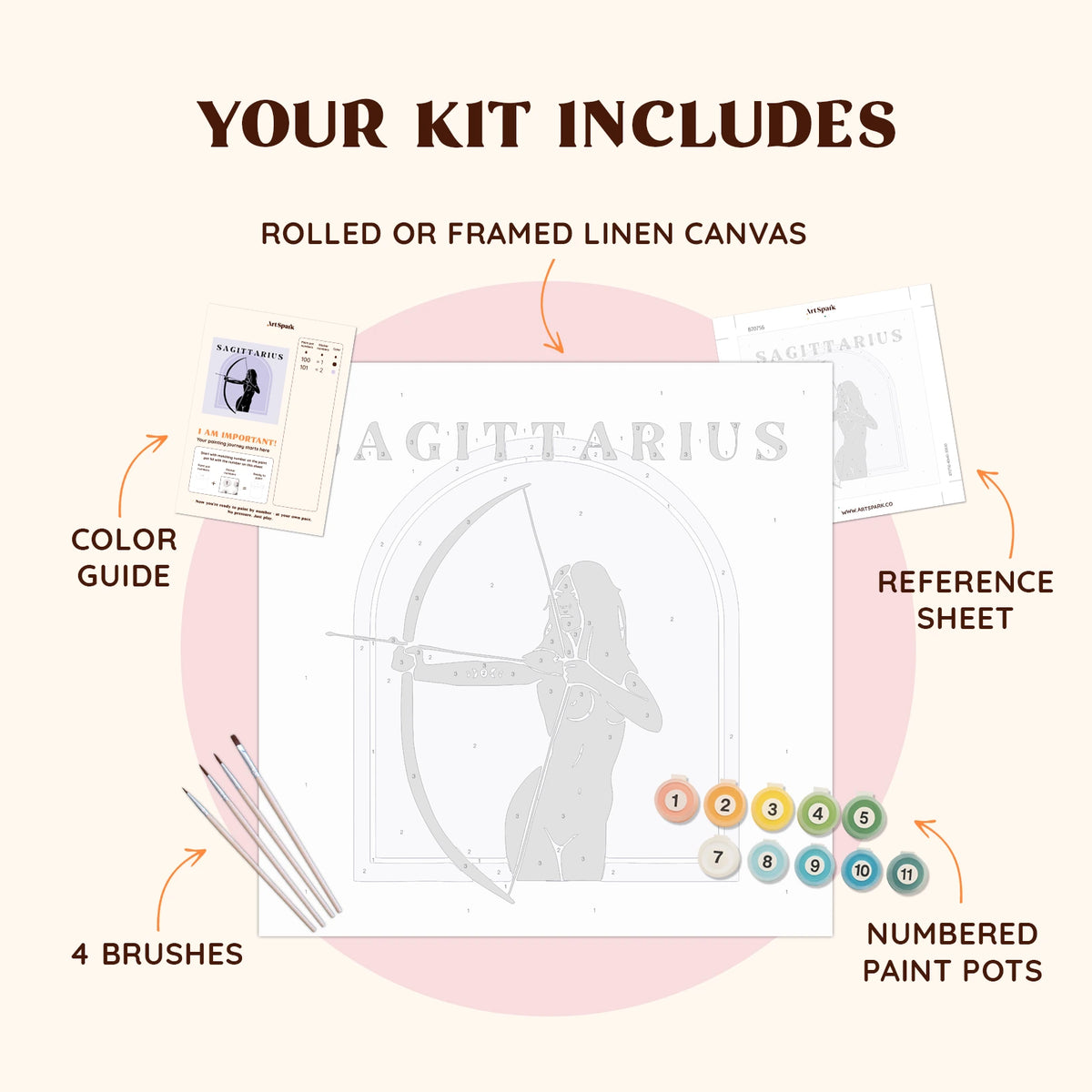 Sagittarius