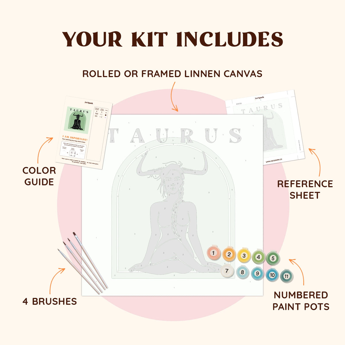 Taurus