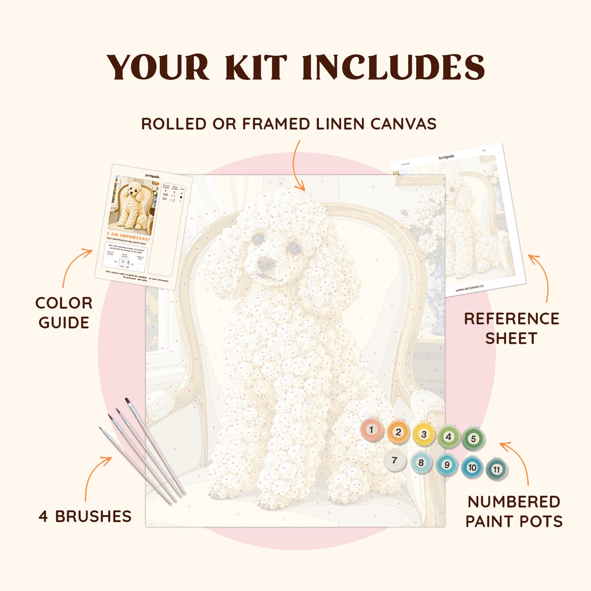 Popcorn Poodle