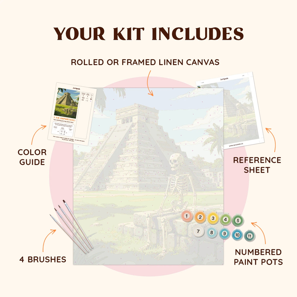 Yucatán Echoes