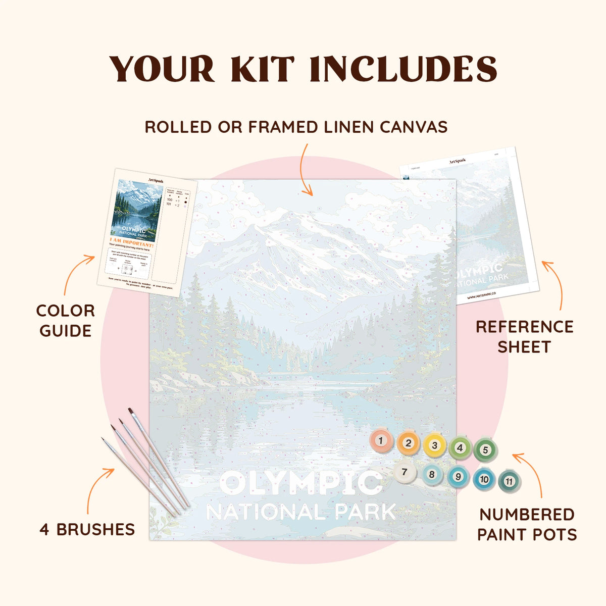 Olympic National Park