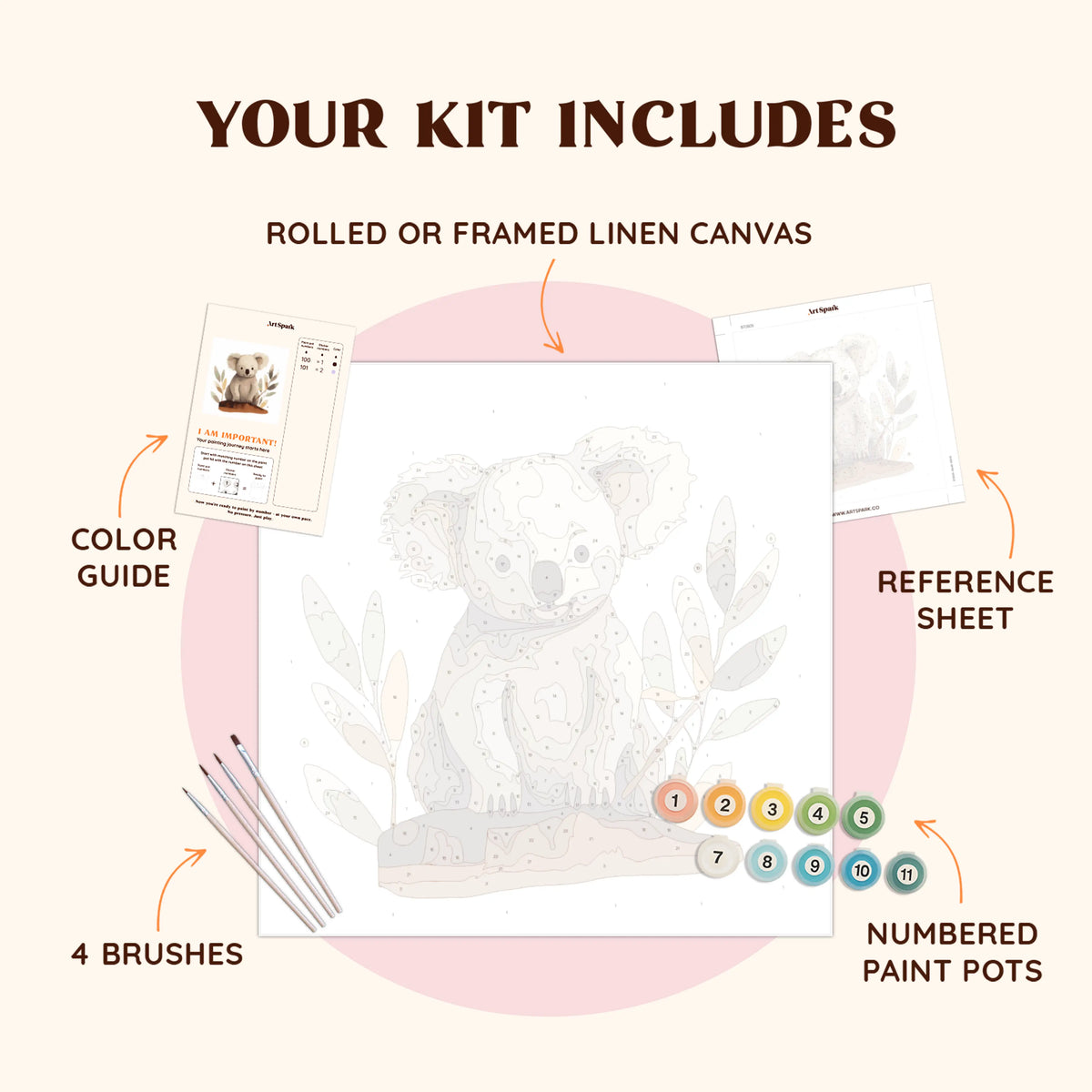 Watercolor Koala