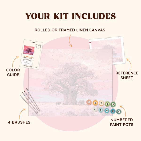 kit_includes