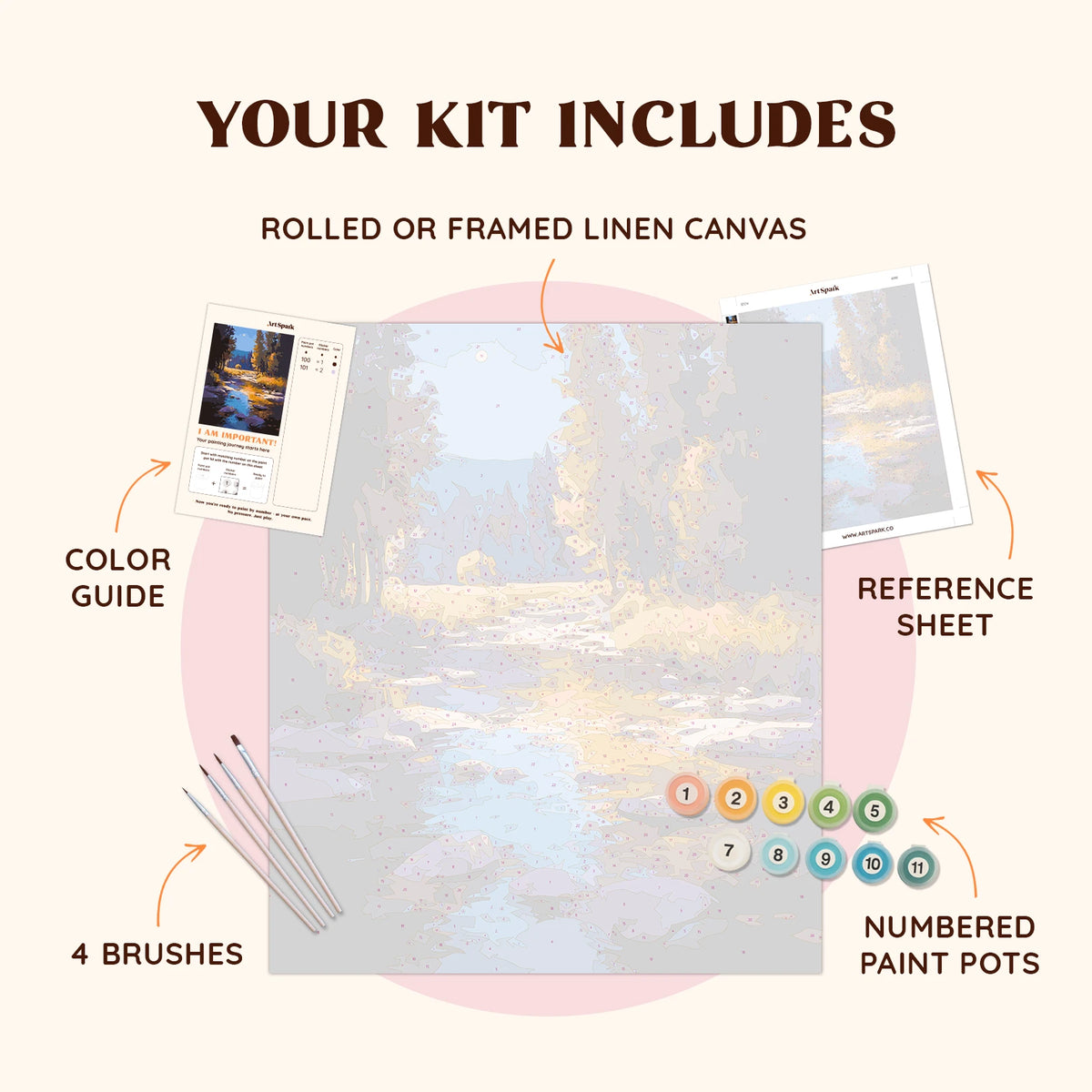 Autumn River Glow kit with linen canvas, brushes, paint pots and color guide