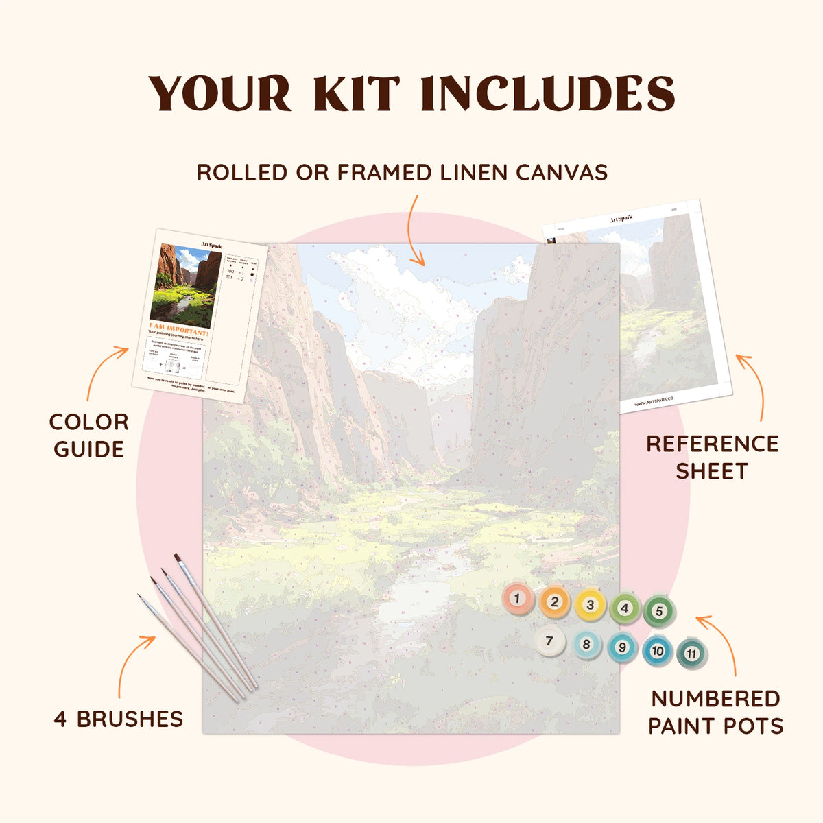 Canyon of Quiet Light kit with linen canvas, brushes, paint pots and reference sheet