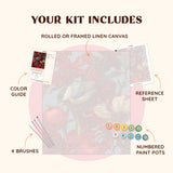 Crimson Orchard Song kit including linen canvas, brushes, paint pots and color guide