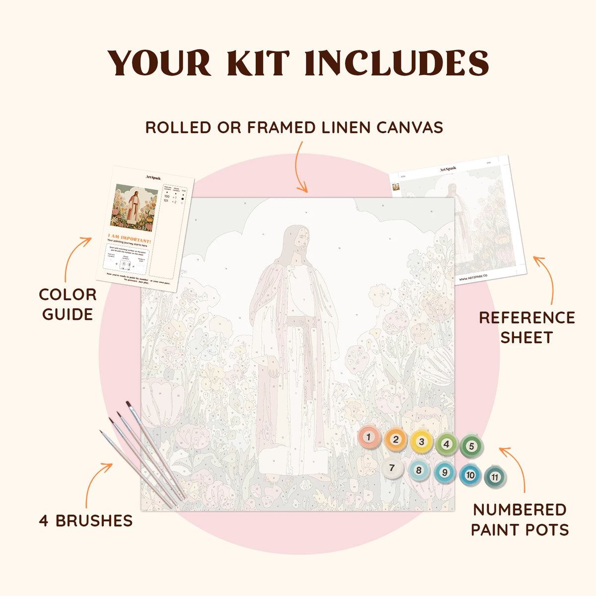 Flatlay of the Floral Peace paint by numbers kit with canvas, paints, brushes, and reference materials