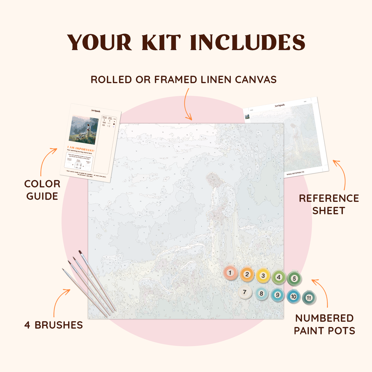 Flatlay of the Gentle Keeper paint by numbers kit with canvas, paints, brushes, and reference materials