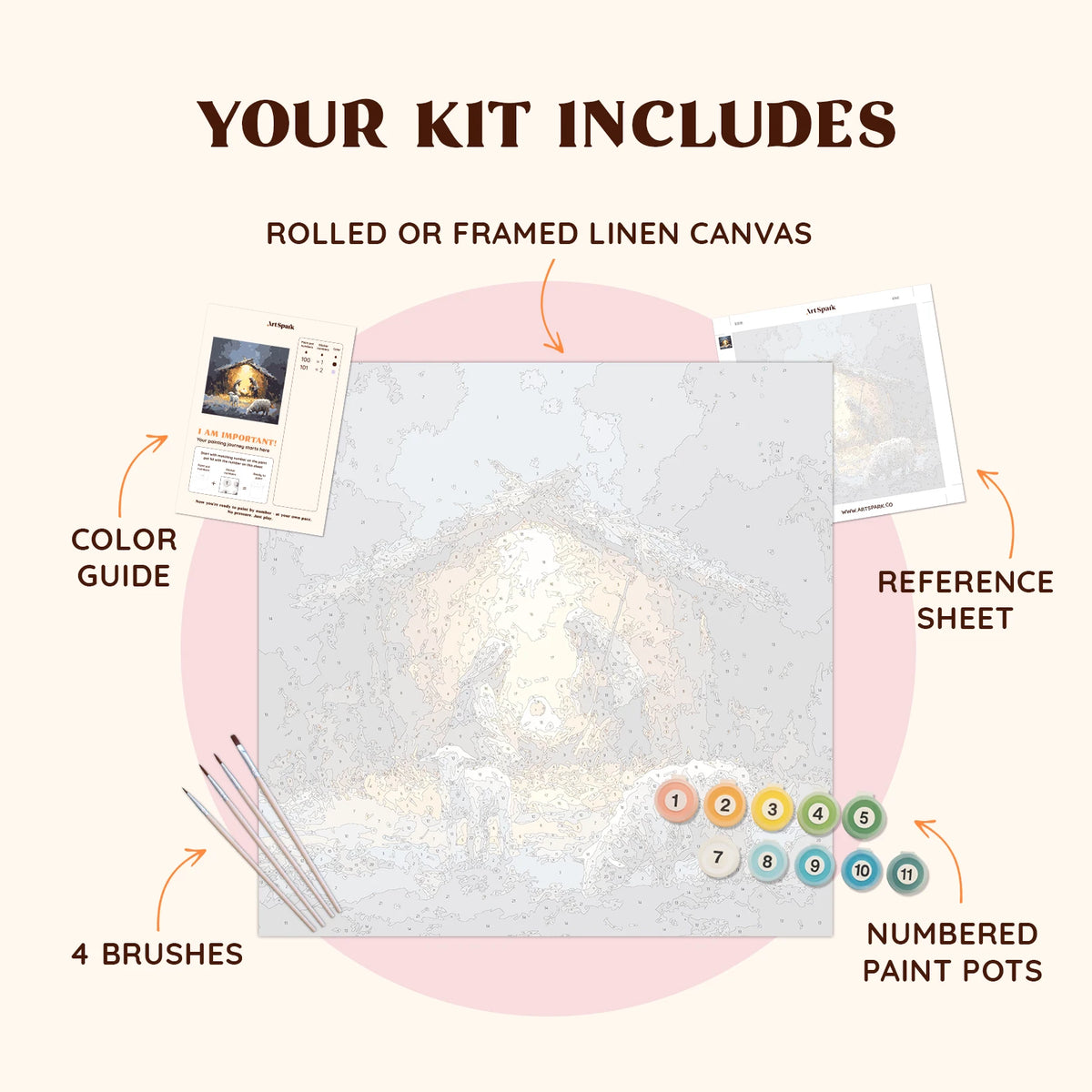 Flatlay of the Holy Snowfall paint by numbers kit with canvas, paints, brushes, and reference materials