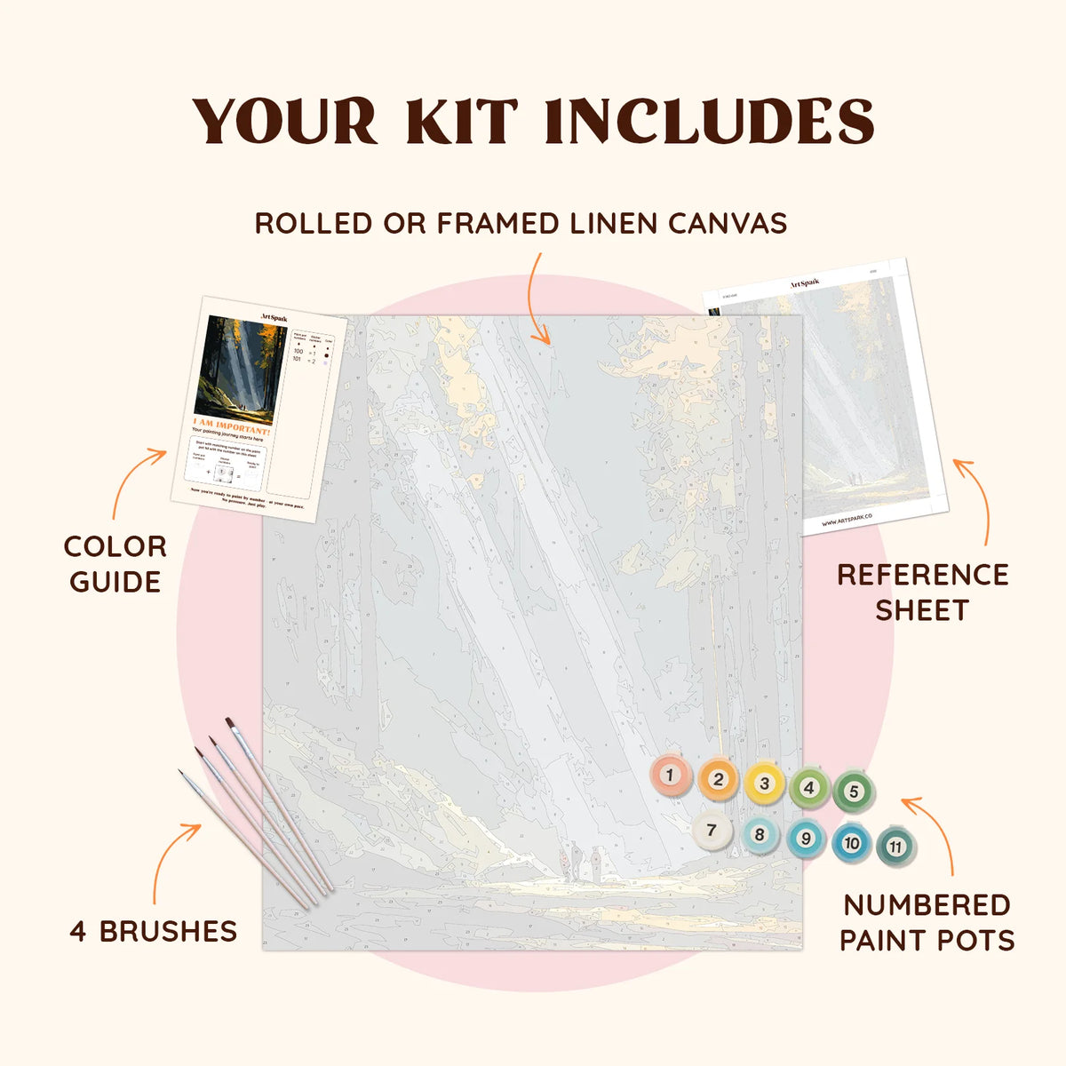 Lightfall paint by numbers kit with numbered canvas, reference sheet, color guide and acrylic paint pots