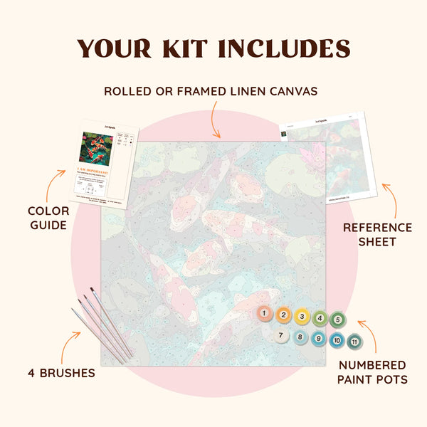 Living Color paint by numbers kit with numbered canvas, paint pots, brushes, reference sheet, and color guide