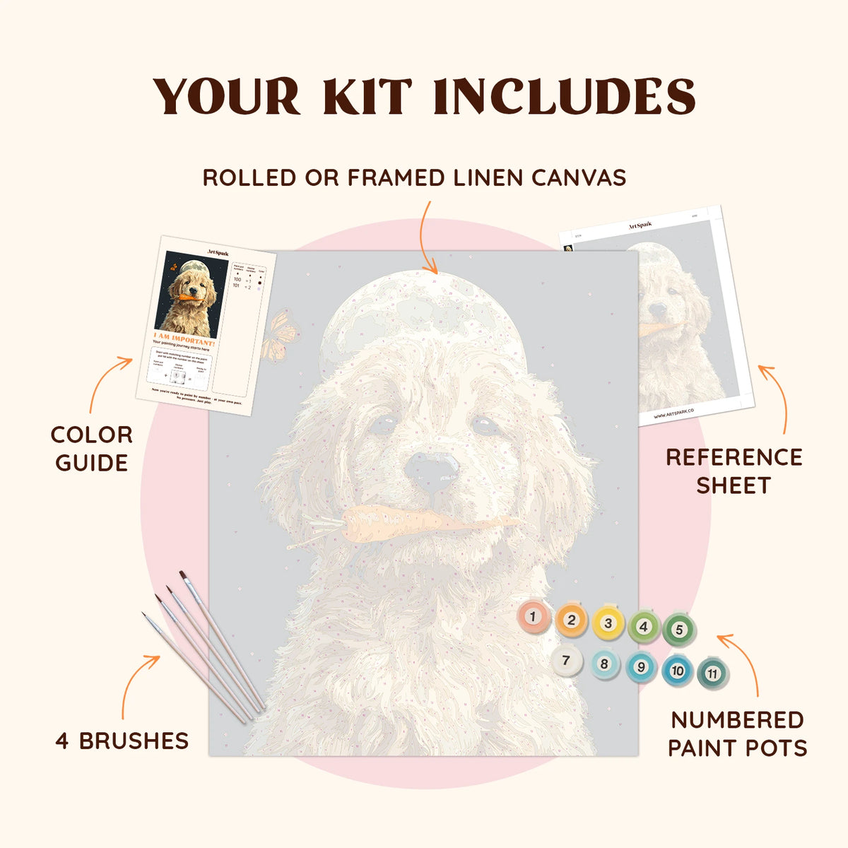 Moonlit Mischief kit includes linen canvas, paint pots, brushes and reference sheet
