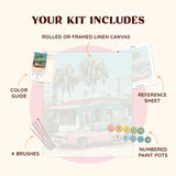 Palm Street paint by numbers kit with linen canvas, numbered paint pots, brushes and reference sheet