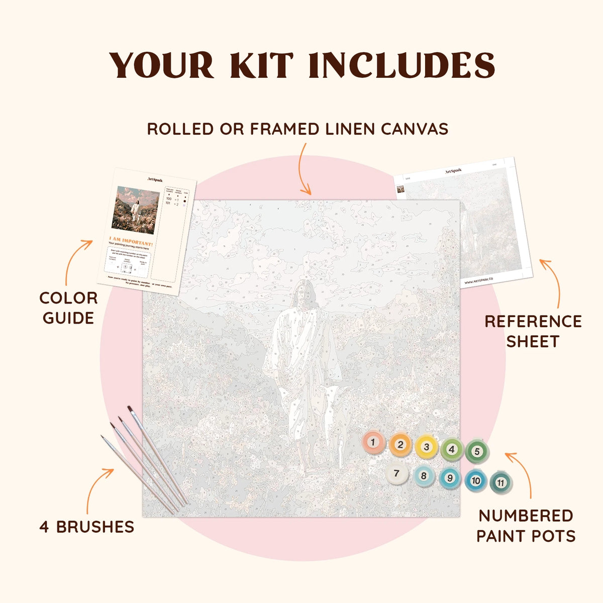 Flatlay of the Peaceful Step paint by numbers kit with canvas, paints, brushes, and reference materials