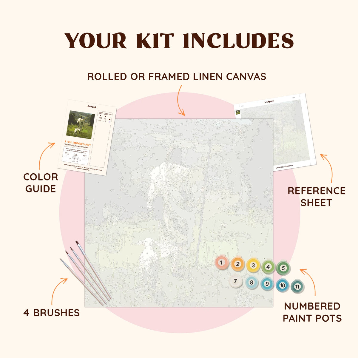 Flatlay of the Peacewalk paint by numbers kit with canvas, paints, brushes, and reference materials