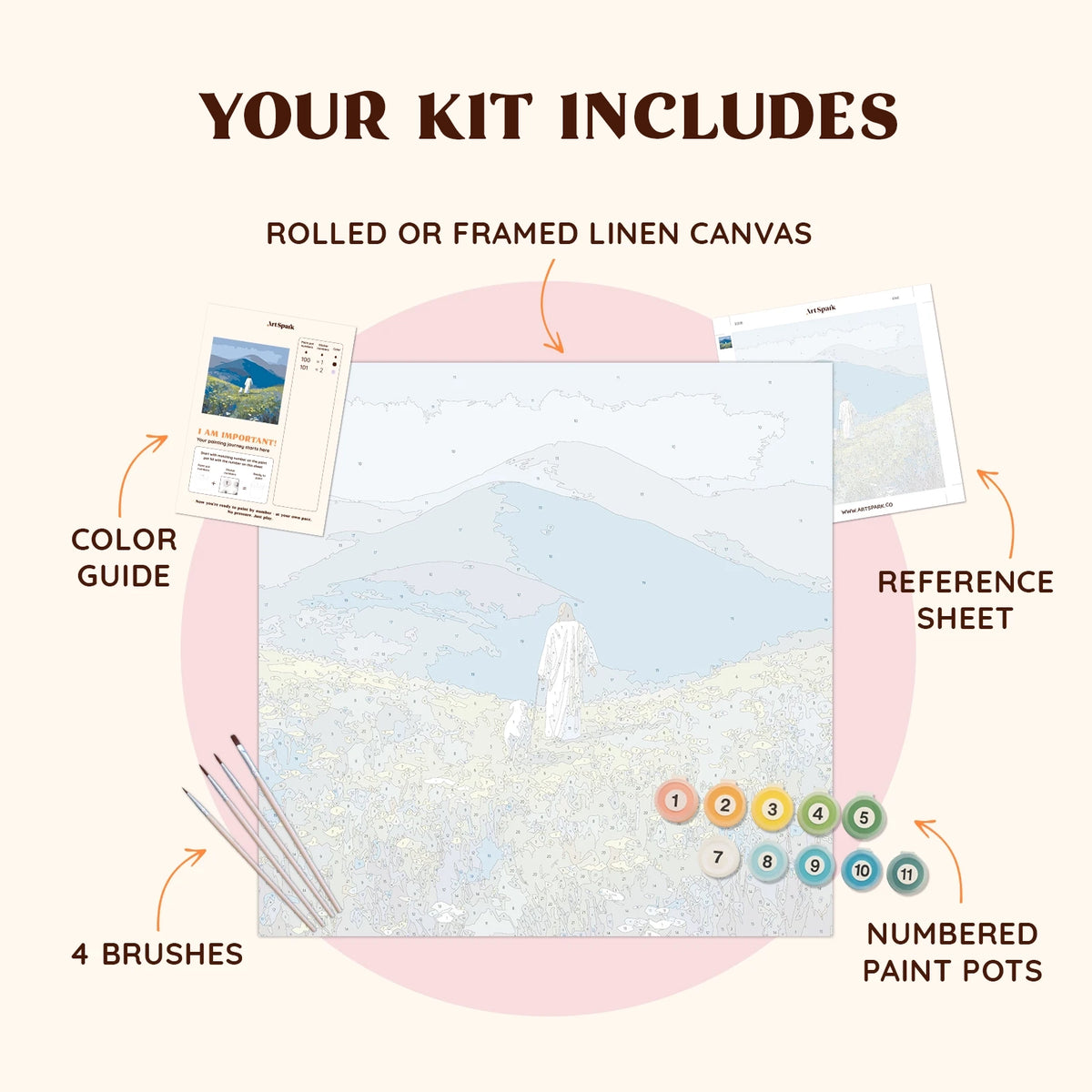 Flatlay of the Quiet Fields paint by numbers kit with canvas, paints, brushes, and reference materials