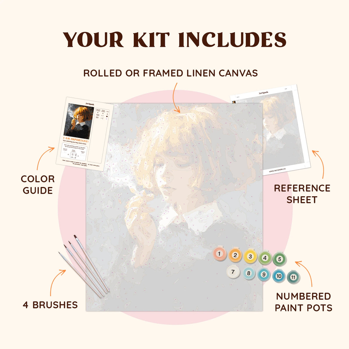 Smoke & Stillness kit contents with linen canvas, brushes, color guide and paint pots