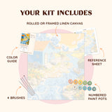 Sunny Riverside Cottage kit with linen canvas, brushes, reference sheet and paint pots