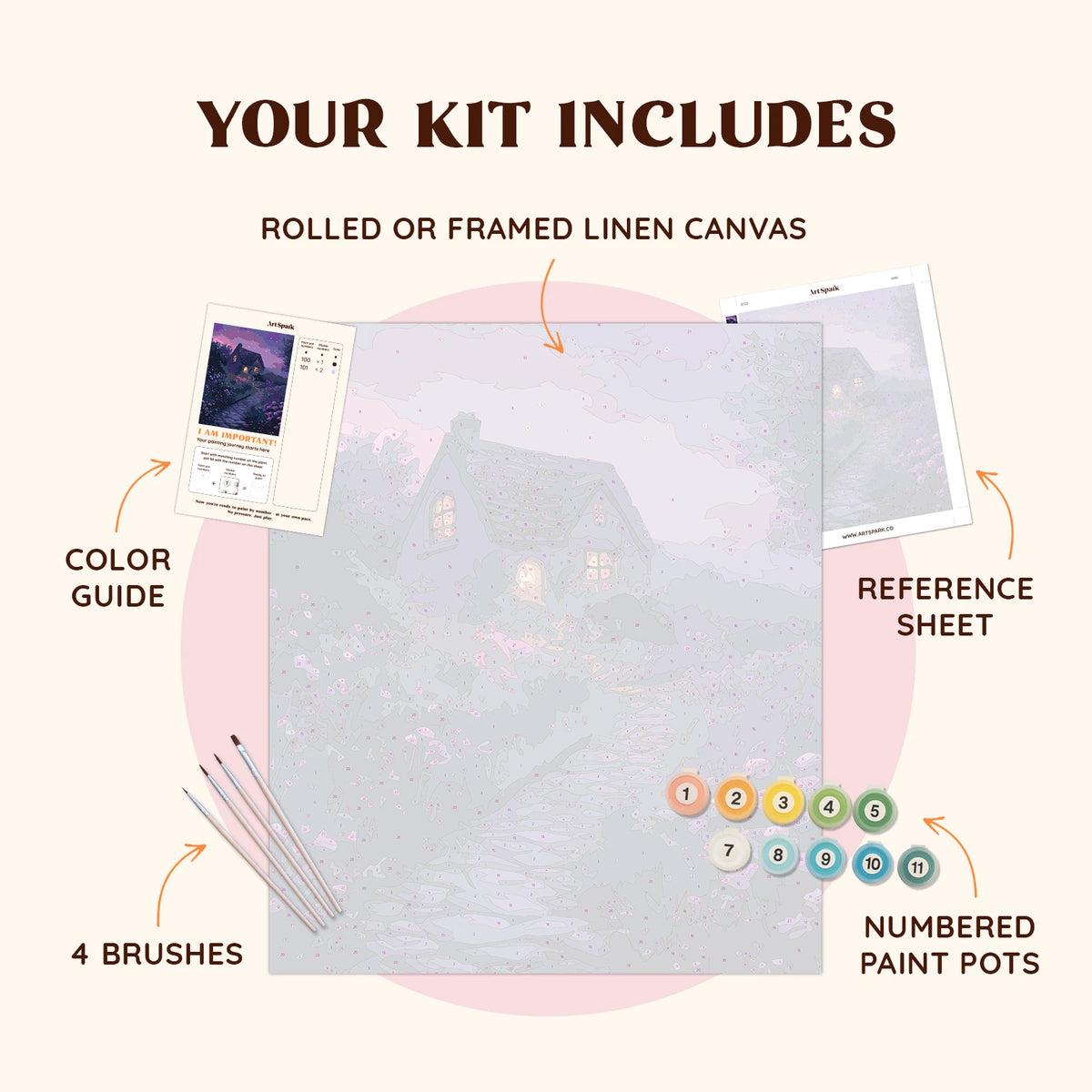 Twilight Cottage paint by numbers kit with canvas, brushes, color guide and reference sheet