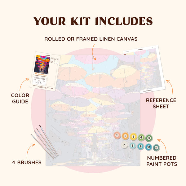 Umbrella Walk paint by numbers canvas showing numbered outlines of floating umbrellas and city street