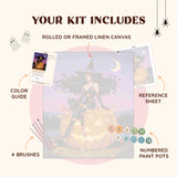 kit_includes