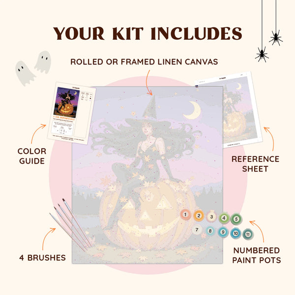 kit_includes