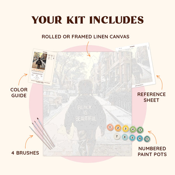 Black Is Beautiful paint by numbers kit with pre-numbered canvas, color guide, reference sheet, brushes and numbered paint pots