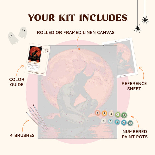 kit_includes