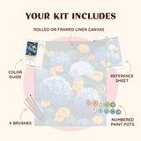 kit_includes