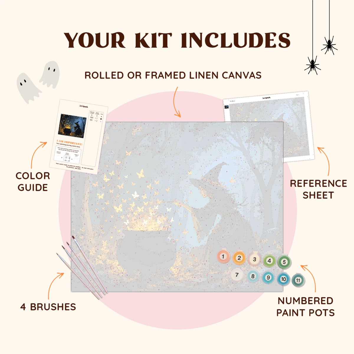 kit_includes