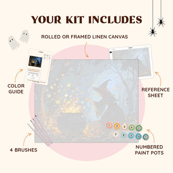 kit_includes