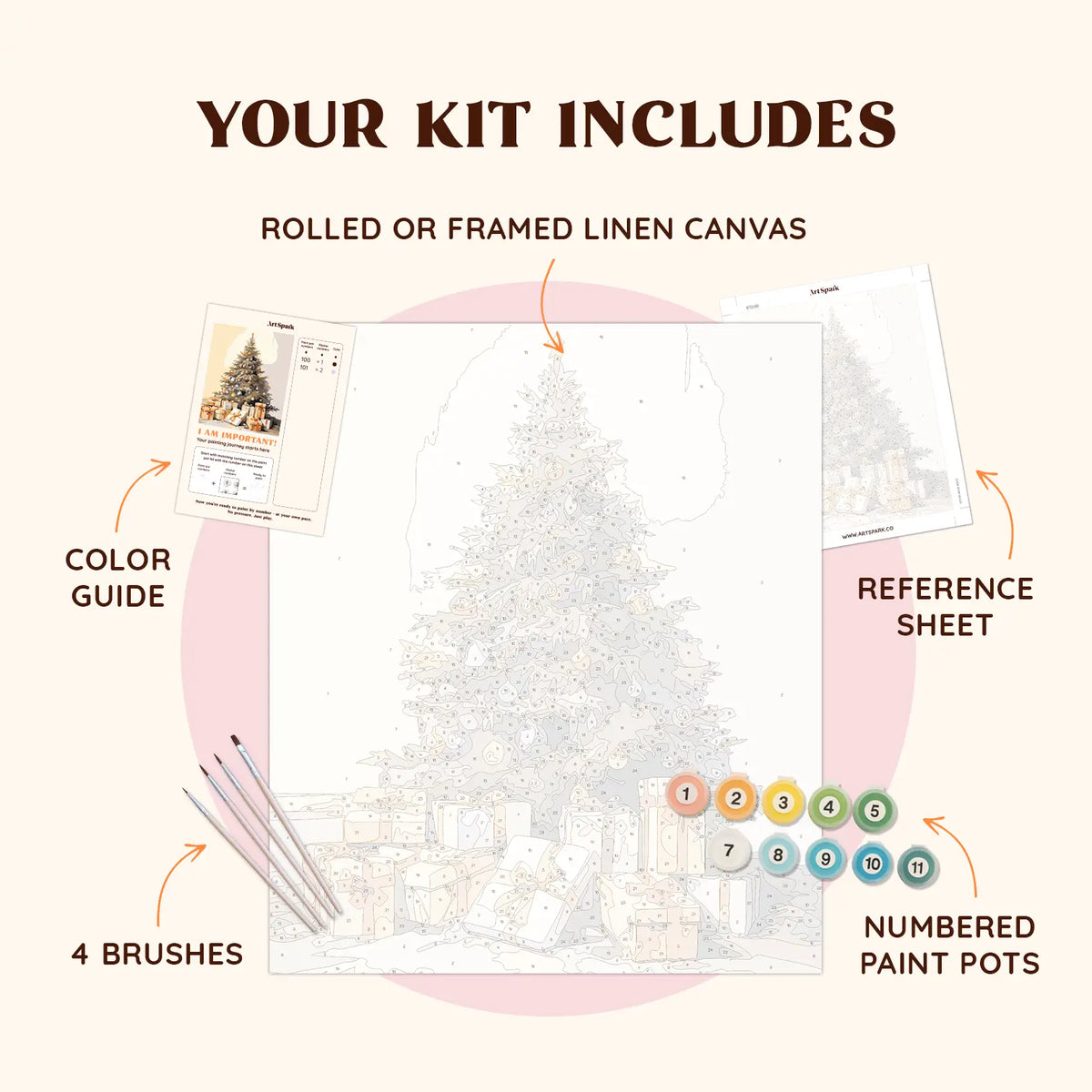 Christmas Tree paint by numbers kit including pre-numbered canvas, brushes, and paints for a festive Christmas tree scene.