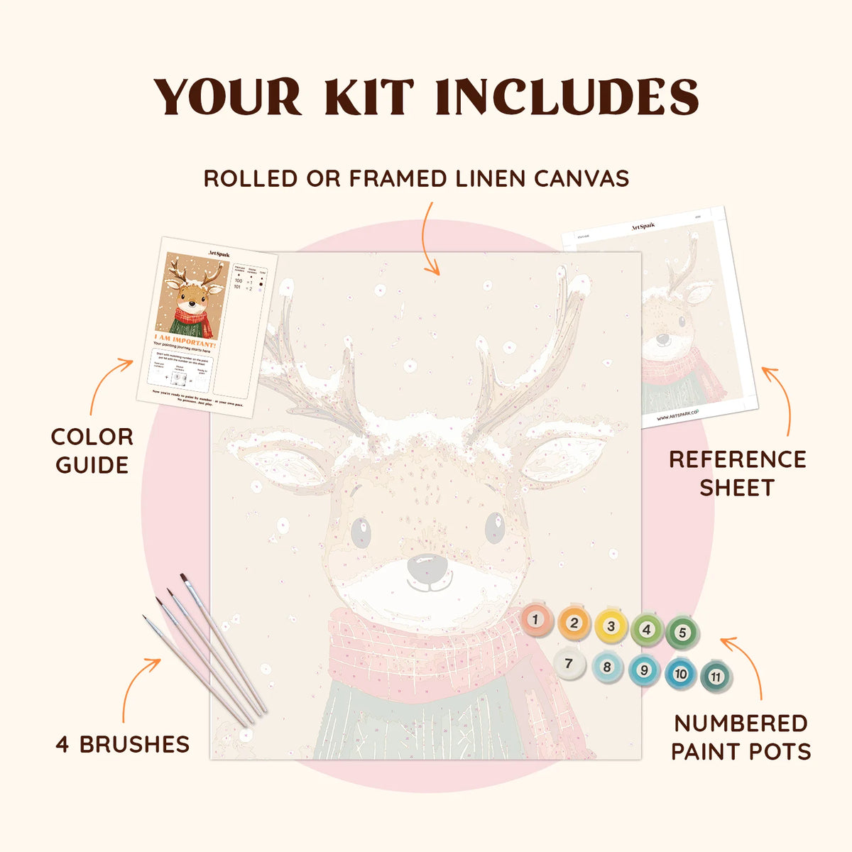 Cozy Reindeer paint by numbers kit including pre-numbered canvas, brushes, and acrylic paints for a festive art project.