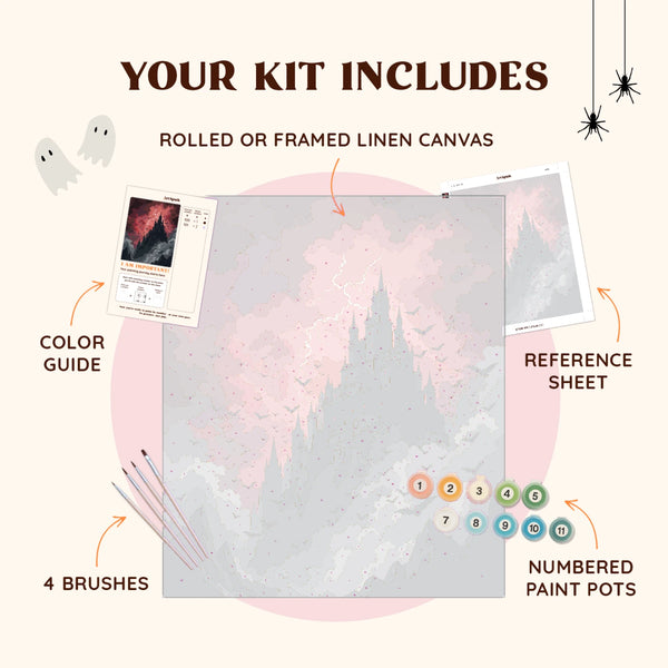 kit_includes